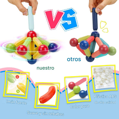 Mejora habilidades STEM